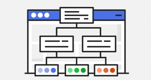 sitemap